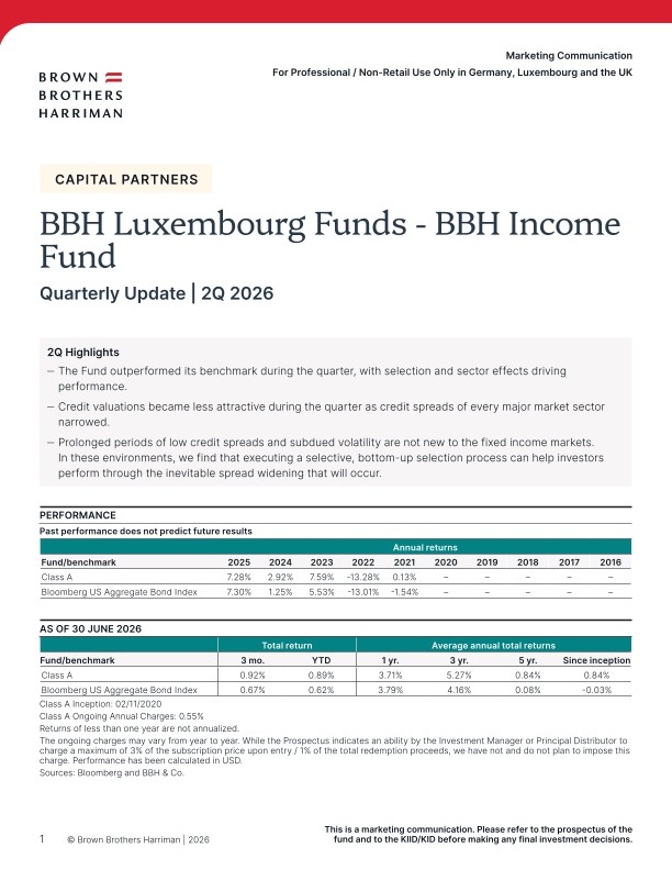 BBH Luxembourg Funds - BBH Income Fund Quarterly Update - Q2 2026