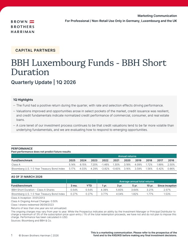 BBH Luxembourg Funds - BBH Short Duration Fund Quarterly Update Q1 2026