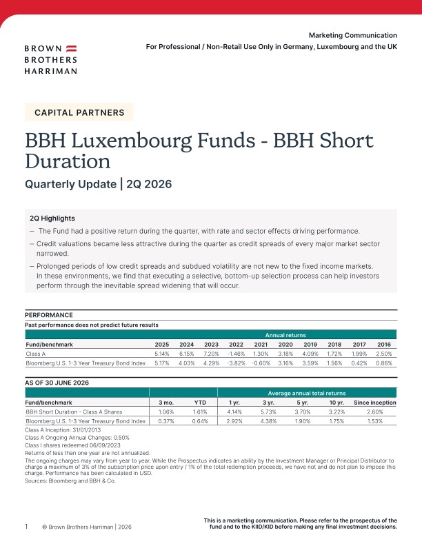 BBH Lux Short Duration Fund Quarterly Update - Q2 2026