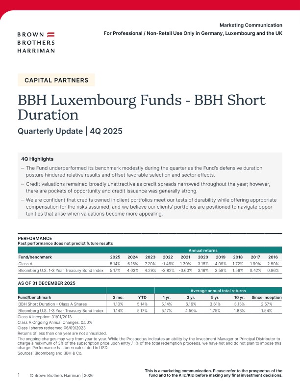 BBH Luxembourg Funds - BBH Short Duration Fund Quarterly Update
